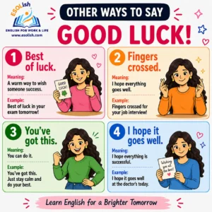 Other ways to say Good luck: Best of luck; fingers crossed; you have got this; I hope it goes well.